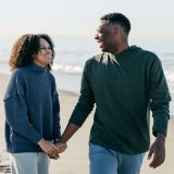 Research shows: investing is a long-term journey