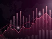 I nostri portafogli: performance solide in un contesto volatile